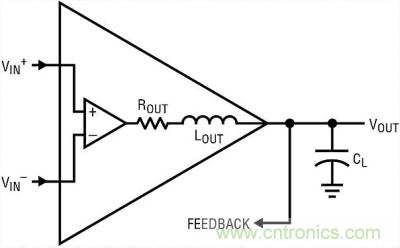 你真的了解運放嗎？你的運放會不會振蕩？