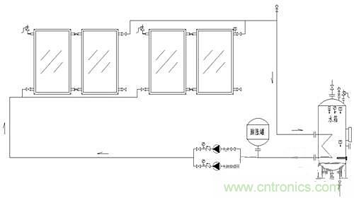 閉環(huán)無(wú)壓系統(tǒng)使太陽(yáng)能供熱更加高效？怎么證明
