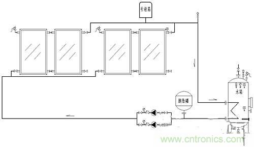 閉環(huán)無(wú)壓系統(tǒng)使太陽(yáng)能供熱更加高效？怎么證明