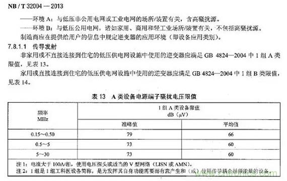 電磁兼容（EMC）要求，標(biāo)準(zhǔn)