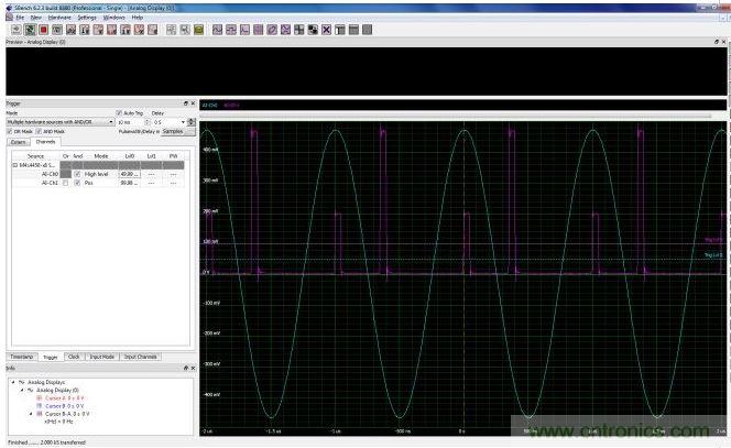 使用CH0上的高電平觸發(fā)器創(chuàng)建一個選通信號，用于選擇CH1通道上兩個脈沖中較低幅度的脈沖。只要觸發(fā)源位于觸發(fā)電平上方(觸發(fā)電平0)，高電平觸發(fā)器就會創(chuàng)建一個上升狀態(tài)的選擇信號。這個選通信號與CH1的脈沖波形相與，就可以使數(shù)字化儀在遇到較低幅度脈沖時進(jìn)行觸發(fā)。