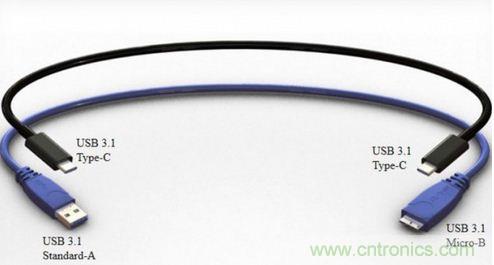 只需了解5個point，完爆USB Type C絕對沒問題！