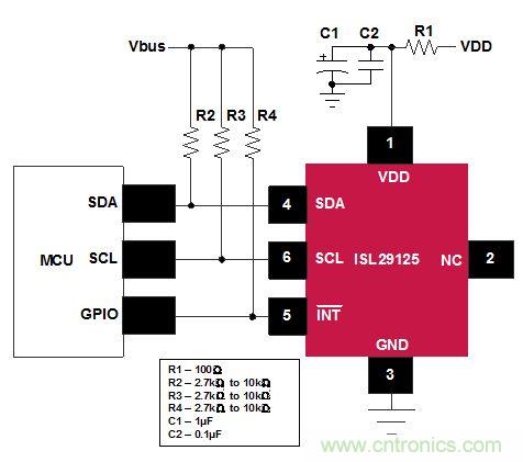 精彩享不停！RGB傳感器改善智能產品視覺感受