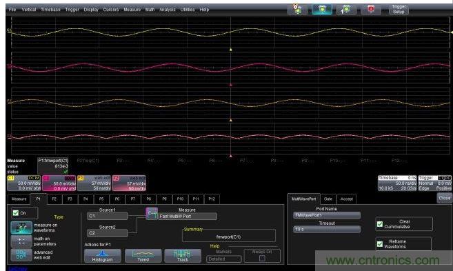 P1中的FMWP參數(shù)設(shè)置以及輸出F1(輸入C1的反相)和F2(輸入C2的絕對值)，它們都是用處理來自輸入信號的內(nèi)存映射數(shù)據(jù)的C++程序創(chuàng)建的。