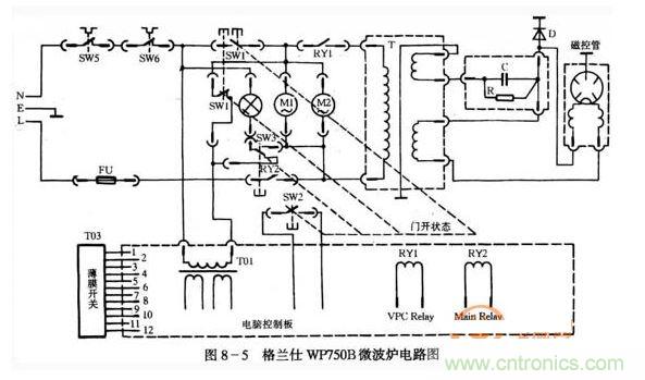微波爐電路圖