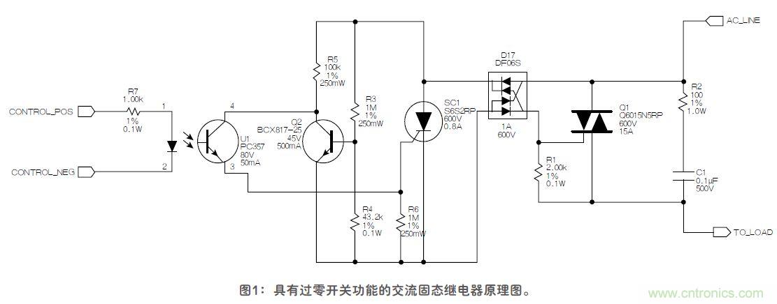 這款固態(tài)繼電器，具有過(guò)零開關(guān)功能？