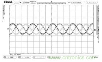 詳述變頻電源的整流、驅(qū)動(dòng)、逆變、濾波模塊