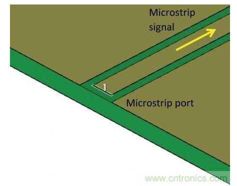 一般情況下仿真端口直接位于微帶線上，忽略圖1中的連接器所代表的不連續(xù)性，因而會系統(tǒng)性地扭曲仿真結(jié)果與測量結(jié)果。