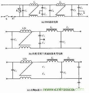 深度剖析:全面解析通信開(kāi)關(guān)電源的EMC