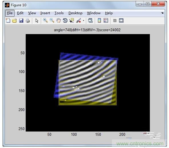 iPhone6如何辨真?zhèn)?？指紋識別&ldquo;高下立現(xiàn)&rdquo;