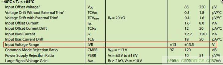 6個注意事項，運(yùn)算放大器使用必備
