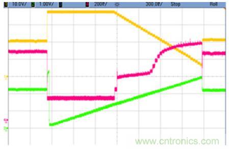 太陽能系統(tǒng)兼顧成本和效率，怎么設(shè)計？