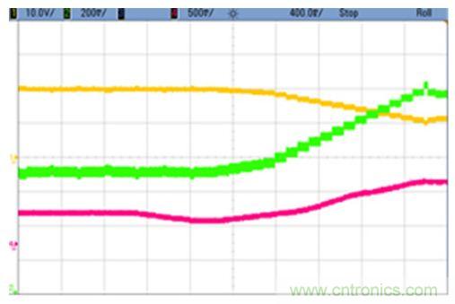 太陽能系統(tǒng)兼顧成本和效率，怎么設(shè)計？
