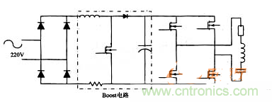 DSP軟件巧妙助力，有效校正感應(yīng)加熱電源功率因數(shù)