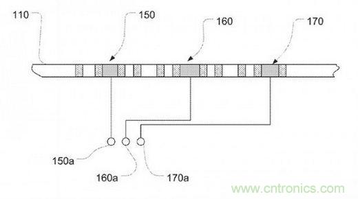 近期值得關(guān)注的蘋果專利，不妨一看！