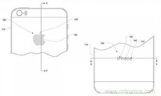 近期值得關(guān)注的蘋果專利，不妨一看！