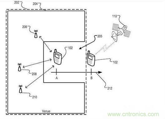 近期值得關(guān)注的蘋果專利，不妨一看！