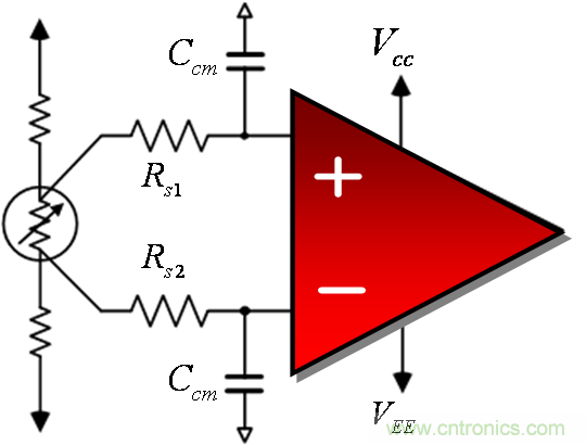 提高降噪效果，調(diào)節(jié)濾波器各組件行得通嗎？怎么調(diào)節(jié)？