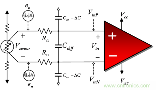 提高降噪效果，調(diào)節(jié)濾波器各組件行得通嗎？怎么調(diào)節(jié)？