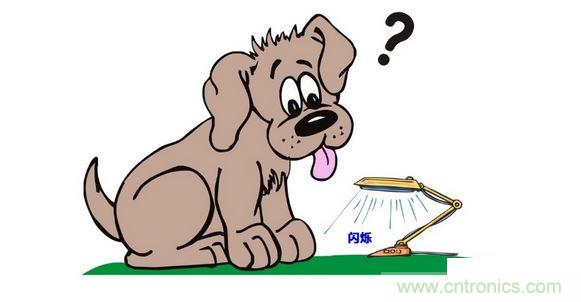 【導(dǎo)讀】閃變是人眼對(duì)燈光亮度變化所引起刺激的不穩(wěn)定感，及人對(duì)亮度變化的不適感。由于一般用電設(shè)備對(duì)電壓波動(dòng)的敏感度遠(yuǎn)低于白熾燈，所以選擇人對(duì)白熾燈照度波動(dòng)的主觀視感即&ldquo;閃變&rdquo;，作為衡量電壓波動(dòng)危害的評(píng)價(jià)指標(biāo)。那么到底照明燈為什么會(huì)忽明忽暗呢？  什么是閃變  閃變是人眼對(duì)燈光亮度變化所引起刺激的不穩(wěn)定感，及人對(duì)亮度變化的不適感。由于一般用電設(shè)備對(duì)電壓波動(dòng)的敏感度遠(yuǎn)低于白熾燈，所以選擇人對(duì)白熾燈照度波動(dòng)的主觀視感即&ldquo;閃變&rdquo;，作為衡量電壓波動(dòng)危害的評(píng)價(jià)指標(biāo)。  閃變煩擾程度由兩個(gè)關(guān)鍵指標(biāo)決定：供電電壓的變動(dòng)幅度和變動(dòng)的重復(fù)頻率。 　1 閃變從何而來(lái)  日常生活中，當(dāng)我們開(kāi)啟空調(diào)、大功率洗衣機(jī)等大功率家用電器，或工廠啟動(dòng)電機(jī)、軋機(jī)等大功率設(shè)備時(shí)，常會(huì)出現(xiàn)電燈忽然變暗，短時(shí)間內(nèi)能會(huì)恢復(fù)正常。  閃變由電壓波動(dòng)引起，通常大負(fù)載的啟動(dòng)會(huì)導(dǎo)致電壓的短時(shí)間下降，并在短時(shí)間內(nèi)恢復(fù)正常，當(dāng)電壓降低10%時(shí)，60W的白熾燈亮度將降低34%。 2 閃變有何危害  閃變體現(xiàn)的是電壓的波動(dòng)情況，電壓波動(dòng)可引起如下問(wèn)題：  1. 熒光燈及電視亮度隨電壓波動(dòng)而變化，當(dāng)電壓在較大范圍內(nèi)持續(xù)波動(dòng)時(shí)會(huì)有閃爍感；  2. 白熾燈電壓高于額定值10%時(shí)，壽命會(huì)縮短70%，電壓低于額定值時(shí)，發(fā)光效率急劇下降；  3. 試驗(yàn)類設(shè)備要求有高輸出精度，當(dāng)輸入電壓波動(dòng)時(shí)，其輸出精度會(huì)受影響；  4. 電熱設(shè)備供電電壓低于額定值10%時(shí)，供熱量會(huì)減少20%以上，造成升溫時(shí)間延長(zhǎng)，電壓高于額定值會(huì)縮短發(fā)熱元件的使用壽命；  5. 電壓波動(dòng)會(huì)影響感應(yīng)電動(dòng)機(jī)的效率和使用壽命，如電壓低于額定值10%時(shí)，電動(dòng)機(jī)的電磁轉(zhuǎn)矩約下降為額定轉(zhuǎn)矩的81%，導(dǎo)致電流增大、線圈發(fā)熱、損耗增加、效率降低以及縮短使用壽命；  燈-眼-腦  閃變的嚴(yán)重程度體現(xiàn)的是電壓波動(dòng)對(duì)人視覺(jué)的煩擾度，通過(guò)對(duì)1200名志愿者在230V/60W的白熾燈照明環(huán)境下的實(shí)驗(yàn)，得出如下結(jié)論：50%的志愿者，對(duì)每分鐘1055次的電壓變動(dòng)最為敏感，波動(dòng)頻率為17.6次/秒，幅值為0.28%，定義此時(shí)的閃變嚴(yán)重度（Pst）為1。  IEC 61000-4-15規(guī)定了閃變的計(jì)算方法，即&ldquo;燈-眼-腦&rdquo;模型，其通過(guò)模擬不同程度的白熾燈的閃爍通過(guò)人眼對(duì)人的大腦產(chǎn)生不同程度的煩擾，規(guī)定了閃變的嚴(yán)重程度。 3 中國(guó)標(biāo)準(zhǔn)  2008年我國(guó)頒布了《GB/T 12326-2008 電壓波動(dòng)和閃變》，其中明確規(guī)定了&ldquo;燈-眼-腦&rdquo;的計(jì)算方法以及短時(shí)間閃變（Pst）計(jì)算周期為10分鐘，長(zhǎng)時(shí)間閃變（Plt）的計(jì)算周期為2小時(shí)，并且規(guī)定了不同的電壓等級(jí)對(duì)長(zhǎng)時(shí)間閃變（Plt）的限值要求，如下表所示：　 4