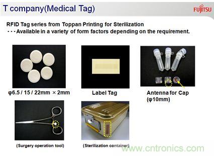 除了讀寫快之外，F(xiàn)RAM RFID取代EEPROM的最大亮點(diǎn)是啥？