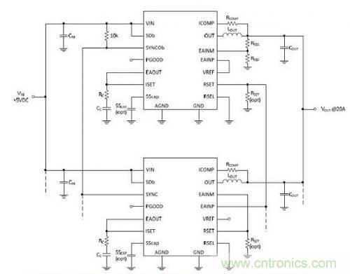 技術領域驚現(xiàn)可重復使用、成本低廉的配電架構！