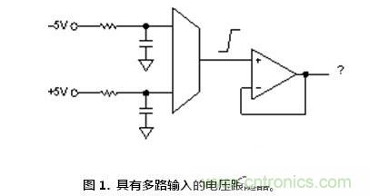 聽過汽車超速開罰單，放大器被抓超速聽說過沒？
