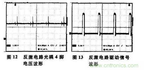 光耦在開(kāi)關(guān)電源中的作用你不知道？小編告訴你