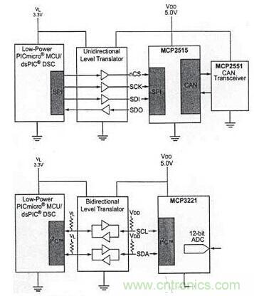 網(wǎng)友奉送：一學就會的三種電源轉(zhuǎn)換器電路設(shè)計