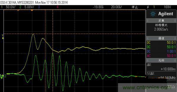 如何解決BUCK電路尖峰過大的問題？