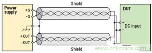 看看專家是怎么降低測(cè)試中噪聲的？