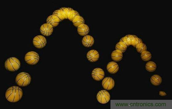 LED閃爍現(xiàn)象怎么解決？