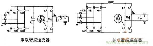 看過來！對比分析串、并聯(lián)諧振電路的特性
