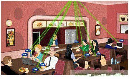 解決可穿戴設(shè)備續(xù)航&mdash;&mdash;摩擦生電DuangDuang登場！