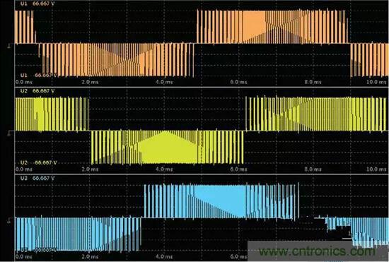 一晚上只耗一度電的說法是真是假？