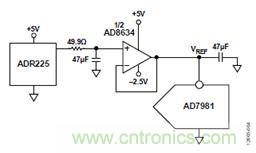 案例曝光：600kSPS、16位的低功耗數(shù)據(jù)采集系統(tǒng)設(shè)計(jì)