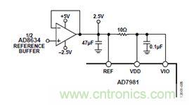 案例曝光：600kSPS、16位的低功耗數(shù)據(jù)采集系統(tǒng)設(shè)計(jì)