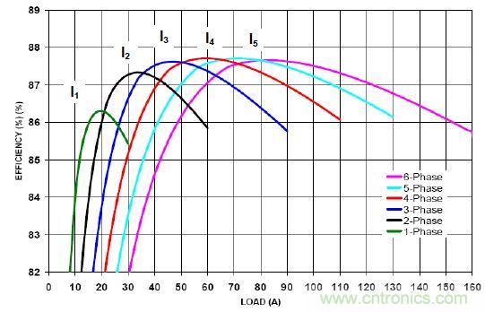 你的云是&ldquo;綠&rdquo;的嗎？