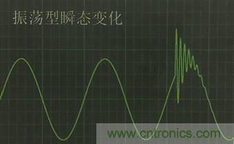 別小看電氣的一瞬間！什么是瞬態(tài)？