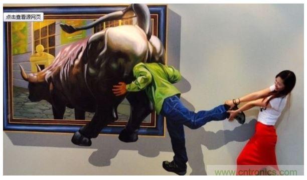 三、3D拍攝技術(shù)