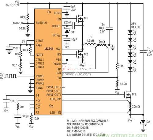 限制功率損耗？把同步降壓LED驅(qū)動器當成升壓轉(zhuǎn)換器行不行？