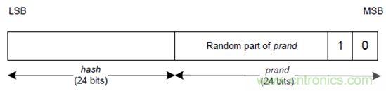 如何在使用藍牙4.2的同時還能保護隱私？