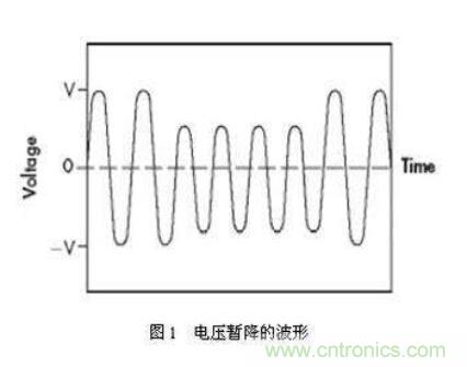 如何解決電壓暫降問(wèn)題？