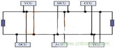 高達5000V的高速光耦，人性化充電樁設(shè)計