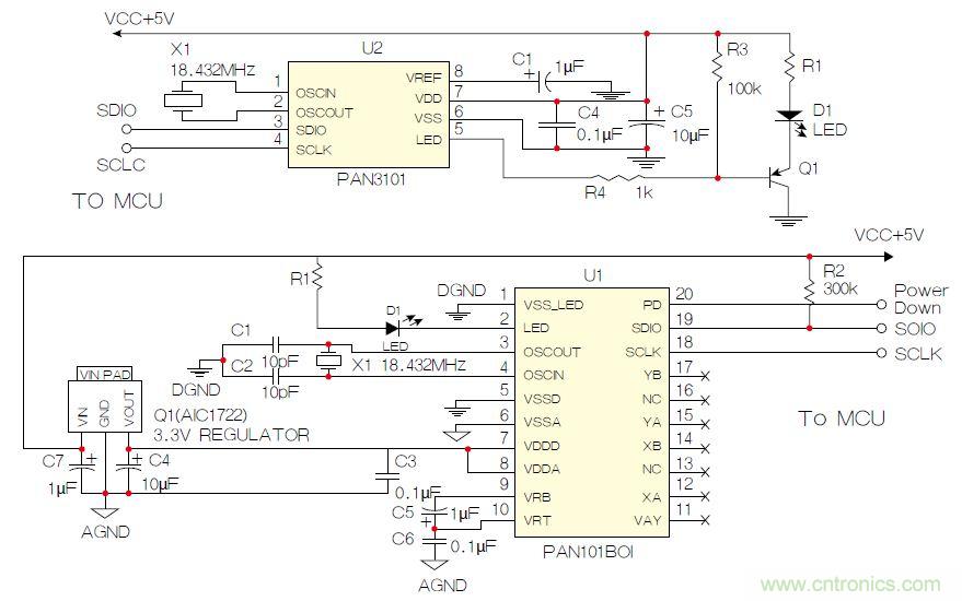圖5：SPI接口的原理圖示例。