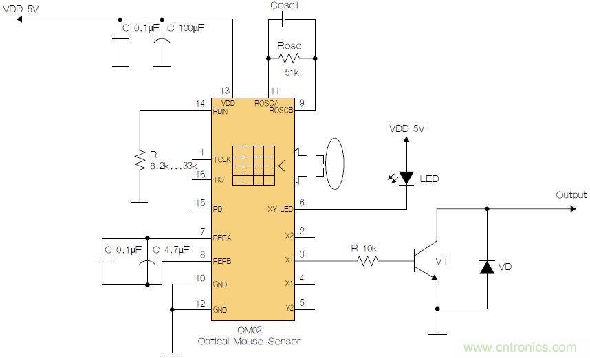 圖2：用OM02傳感器實(shí)現(xiàn)圓盤(pán)旋轉(zhuǎn)測(cè)量。