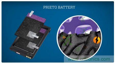 八大值得關(guān)注的新型電池技術(shù)，你知道幾個(gè)？