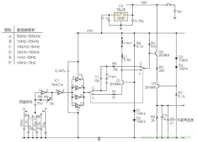 圖2：電容/電感表完整原理圖。