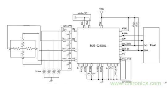 智能家居迎來Touch時(shí)代，拯救無數(shù)&ldquo;腕管綜合征&rdquo;患者！