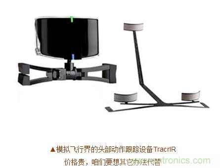 技術(shù)宅要逆天，DIY四點(diǎn)定位燈實(shí)現(xiàn)虛擬實(shí)境游戲